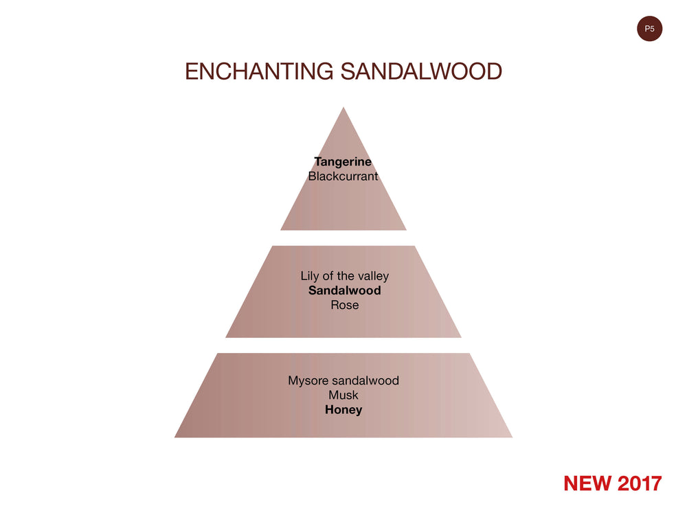 Enchanting Sandalwood