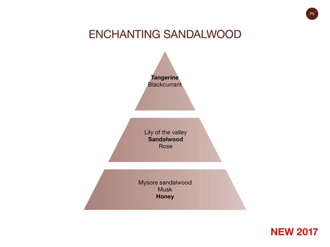 Enchanting Sandalwood