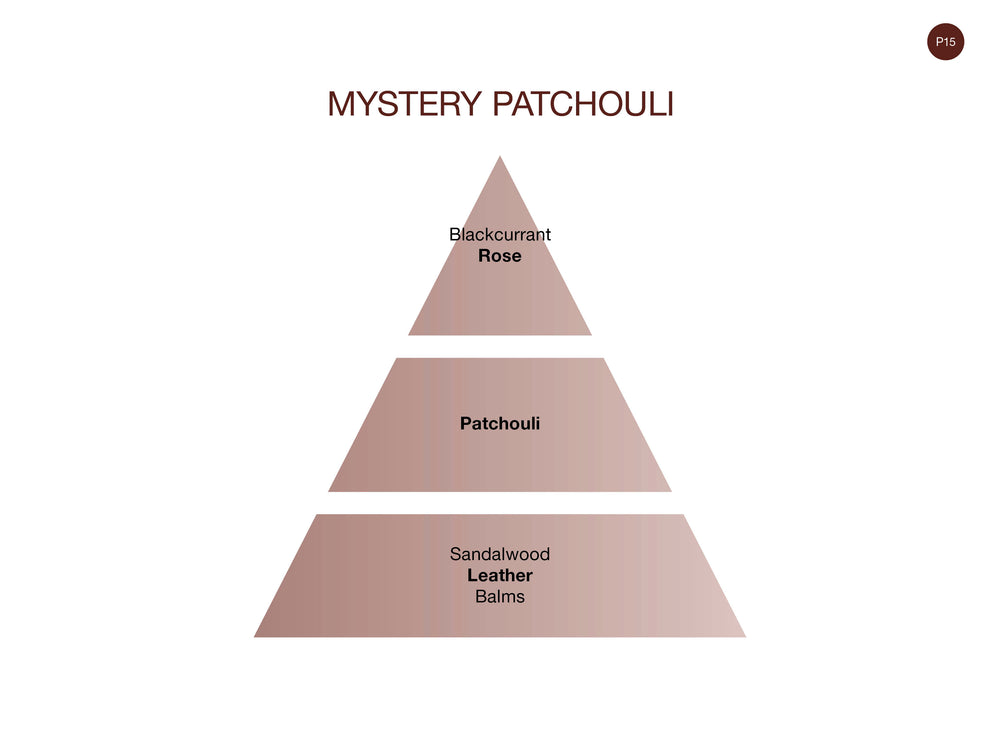 Mystery Patchouli