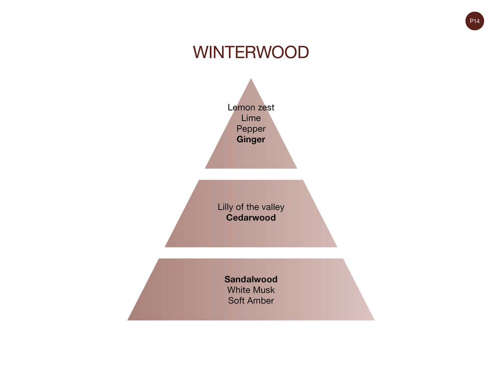 Winterwood